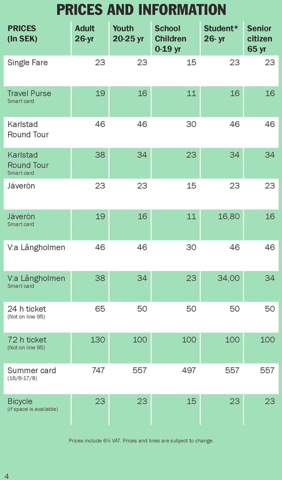 16,80 16 V:a Långholmen 46 46 30 46 46 V:a Långholmen Smart card 38 34 23 34,00 34 24 h ticket (Not on line 95) 65 50 50 50 50 72 h ticket (Not on line 95) 130 100