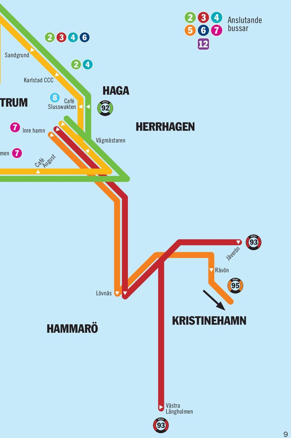 92 Vågmästaren HERRHAGEN Jäverön 93 Rävön