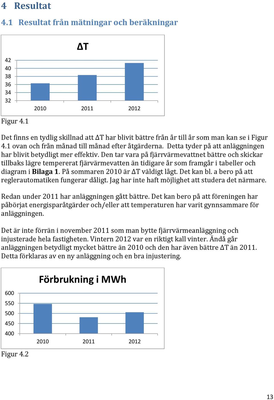 Den tar vara på fjärrvärmevattnet bättre och skickar tillbaks lägre tempererat fjärvärmevatten än tidigare år som framgår i tabeller och diagram i Bilaga 1. På sommaren 2010 är ΔT väldigt lågt.