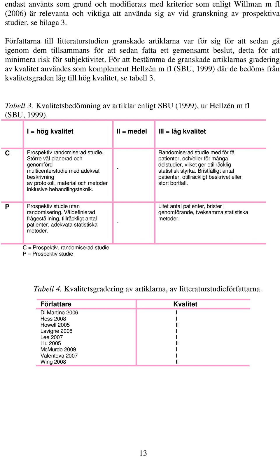 För att bestämma de granskade artiklarnas gradering av kvalitet användes som komplement Hellzén m fl (SBU, 1999) där de bedöms från kvalitetsgraden låg till hög kvalitet, se tabell 3. Tabell 3.