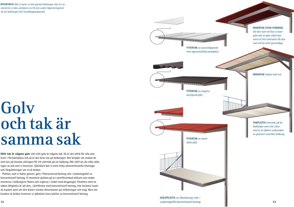 För den som vill kan vi även göra tak av glas vilket kan vara ett fint alternativ för den som vill ha stort ljusinsläpp. innertak fodrat med trä. yttertak av trapetskorrigerad plåt.