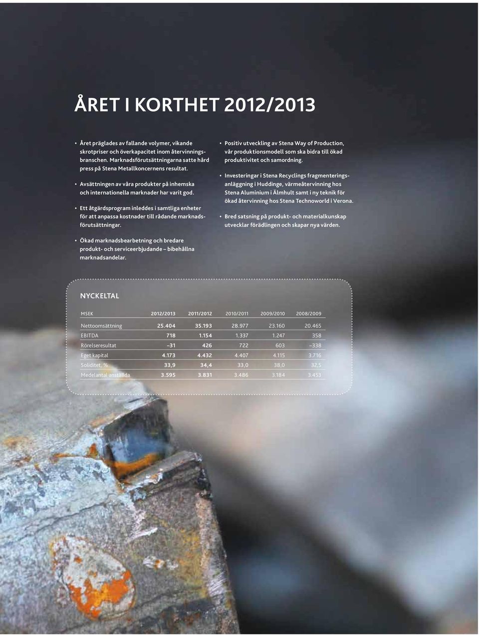 Ett åtgärdsprogram inleddes i samtliga enheter för att anpassa kostnader till rådande marknadsförutsättningar.