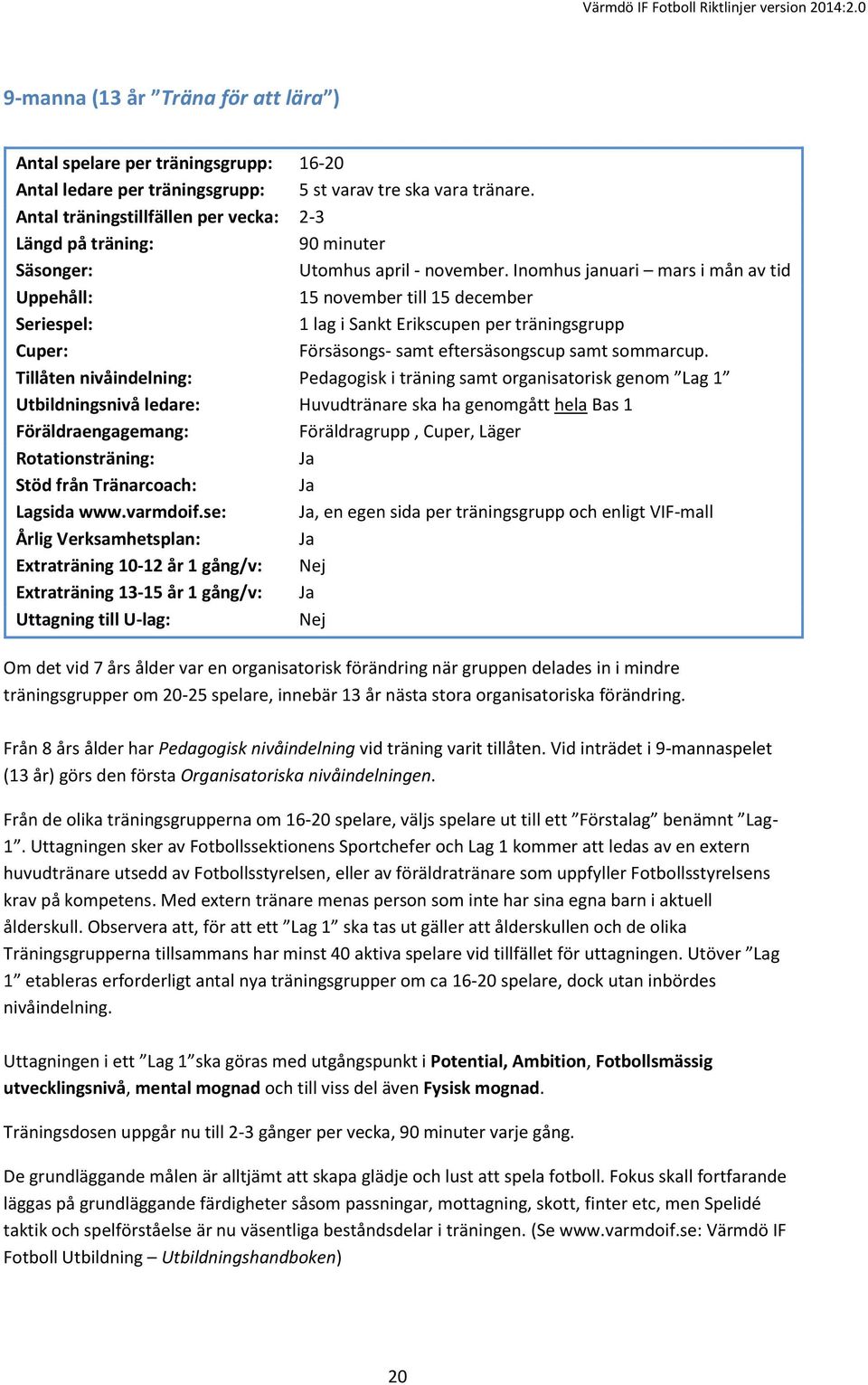 Inomhus januari mars i mån av tid Uppehåll: 15 november till 15 december Seriespel: 1 lag i Sankt Erikscupen per träningsgrupp Cuper: Försäsongs- samt eftersäsongscup samt sommarcup.