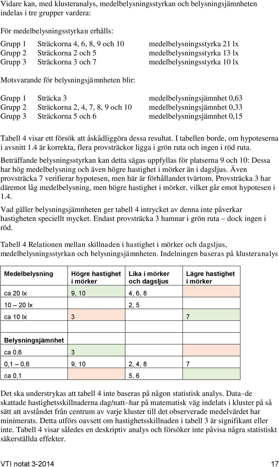 medelbelysningsjämnhet 0,63 Grupp 2 Sträckorna 2, 4, 7, 8, 9 och 10 medelbelysningsjämnhet 0,33 Grupp 3 Sträckorna 5 och 6 medelbelysningsjämnhet 0,15 Tabell 4 visar ett försök att åskådliggöra dessa