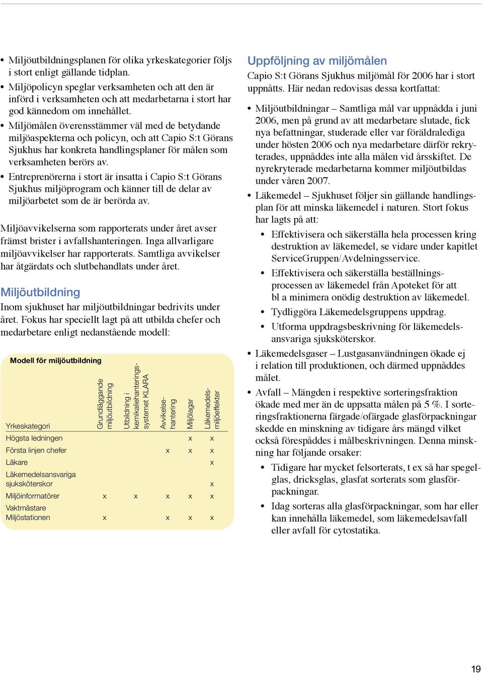 Miljömålen överensstämmer väl med de betydande miljöaspekterna och policyn, och att Capio S:t Görans Sjukhus har konkreta handlingsplaner för målen som verksamheten berörs av.