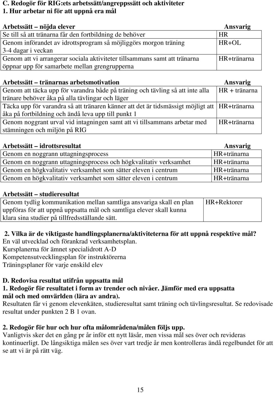 Genom att vi arrangerar sociala aktiviteter tillsammans samt att tränarna öppnar upp för samarbete mellan grengrupperna Arbetssätt tränarnas arbetsmotivation Genom att täcka upp för varandra både på