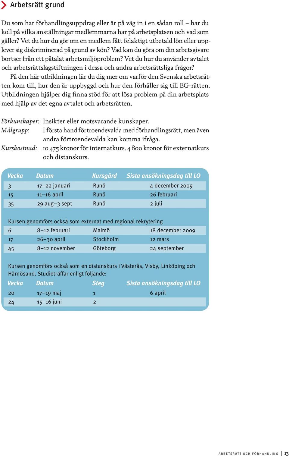 Vet du hur du använder avtalet och arbetsrättslagstiftningen i dessa och andra arbetsrättsliga frågor?