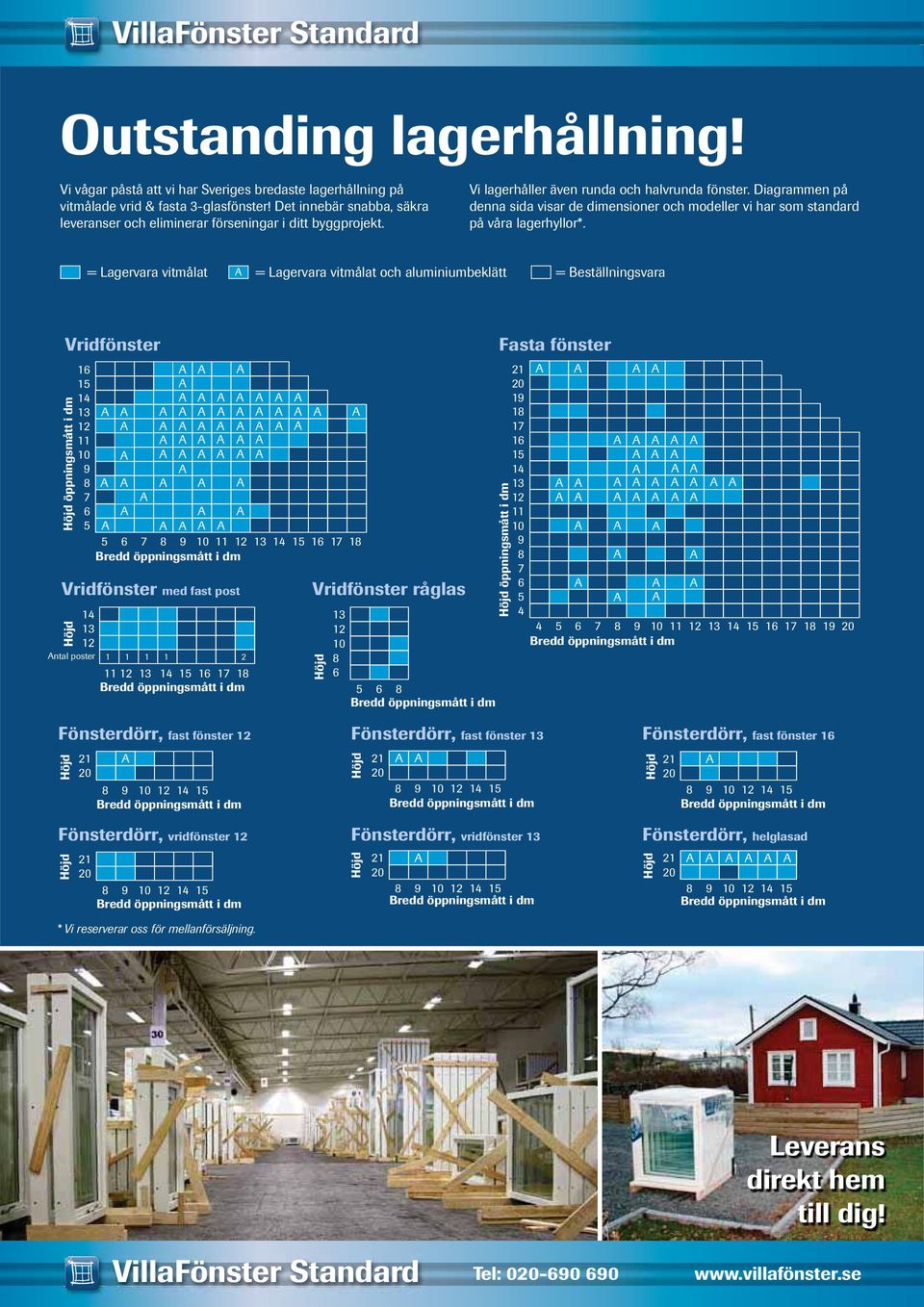 Diagrammen på denna sida visar de dimensioner och modeller vi har som standard på våra lagerhyllor*.