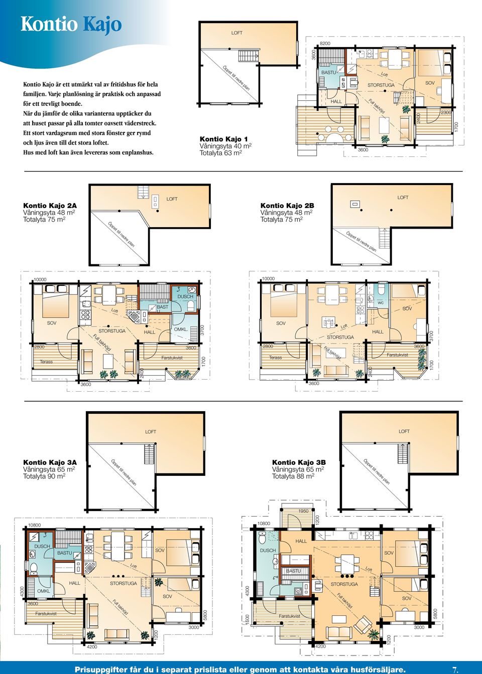 Hus med loft kan även levereras som enplanshus.