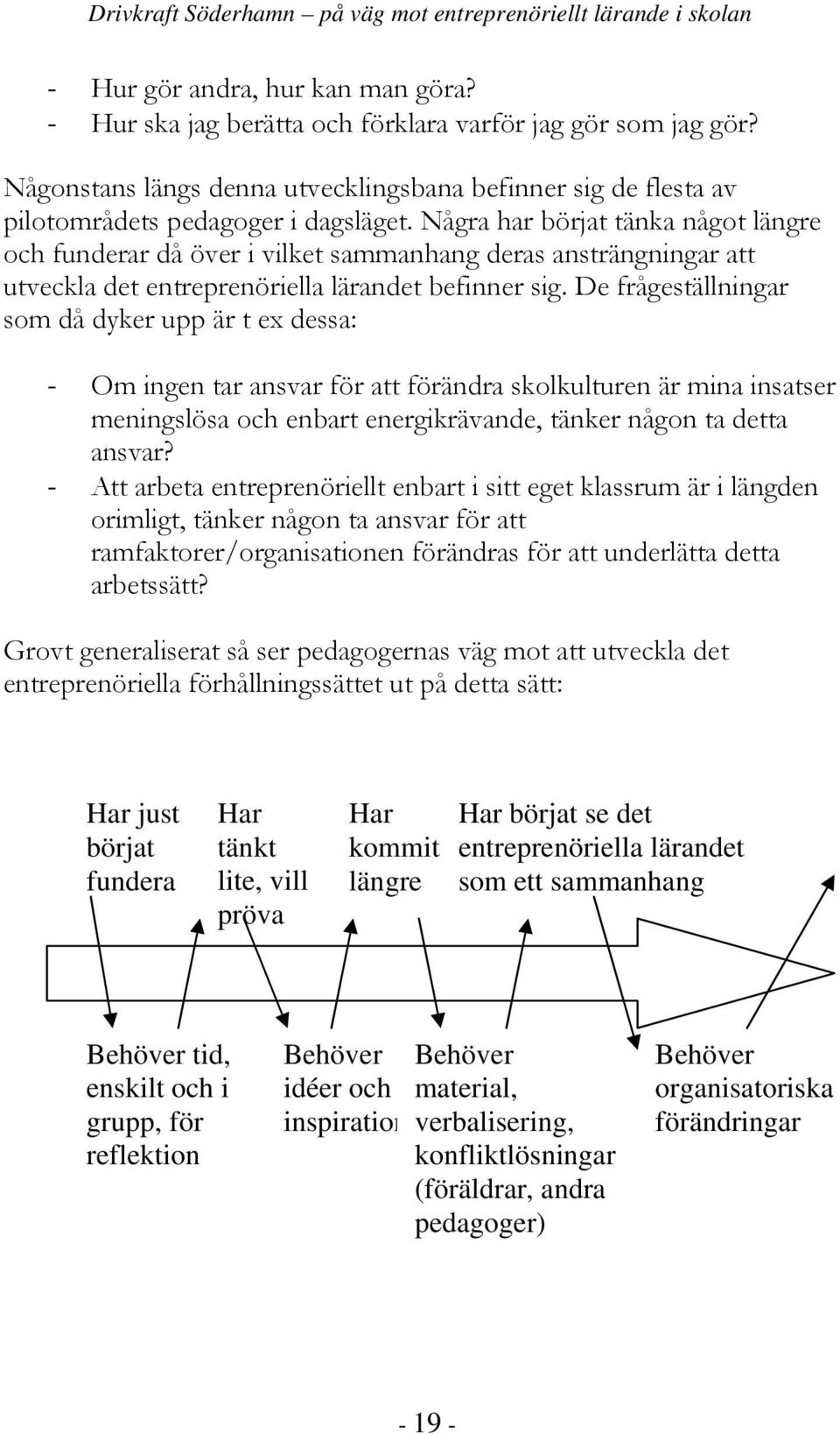 De frågeställningar som då dyker upp är t ex dessa: - Om ingen tar ansvar för att förändra skolkulturen är mina insatser meningslösa och enbart energikrävande, tänker någon ta detta ansvar?