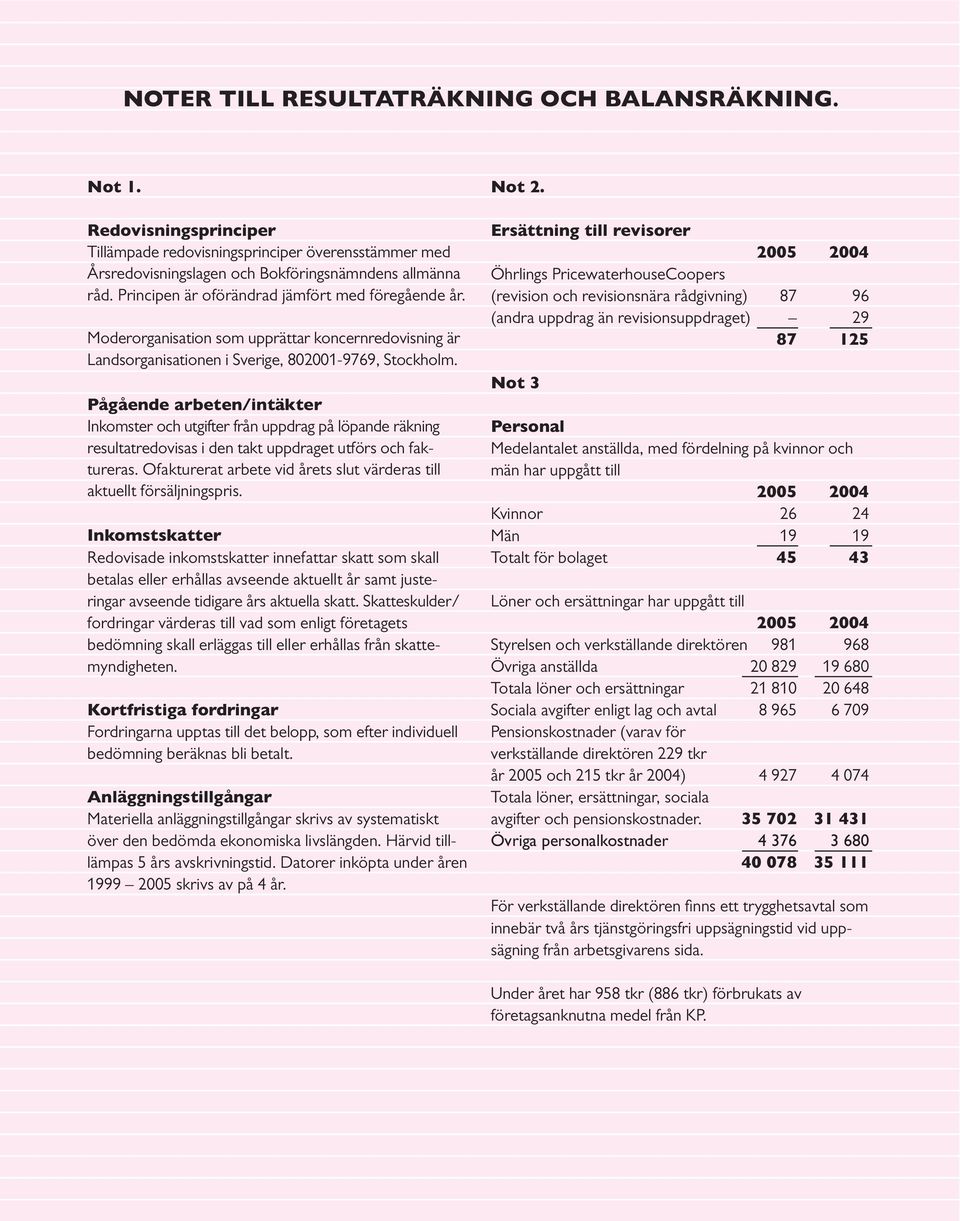 Pågående arbeten/intäkter Inkomster och utgifter från uppdrag på löpande räkning resultatredovisas i den takt uppdraget utförs och faktureras.