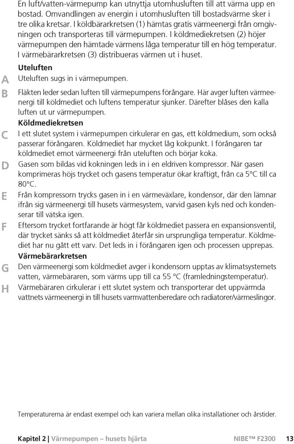 I köldmediekretsen (2) höjer värmepumpen den hämtade värmens låga temperatur till en hög temperatur. I värmebärarkretsen (3) distribueras värmen ut i huset. Uteluften Uteluften sugs in i värmepumpen.