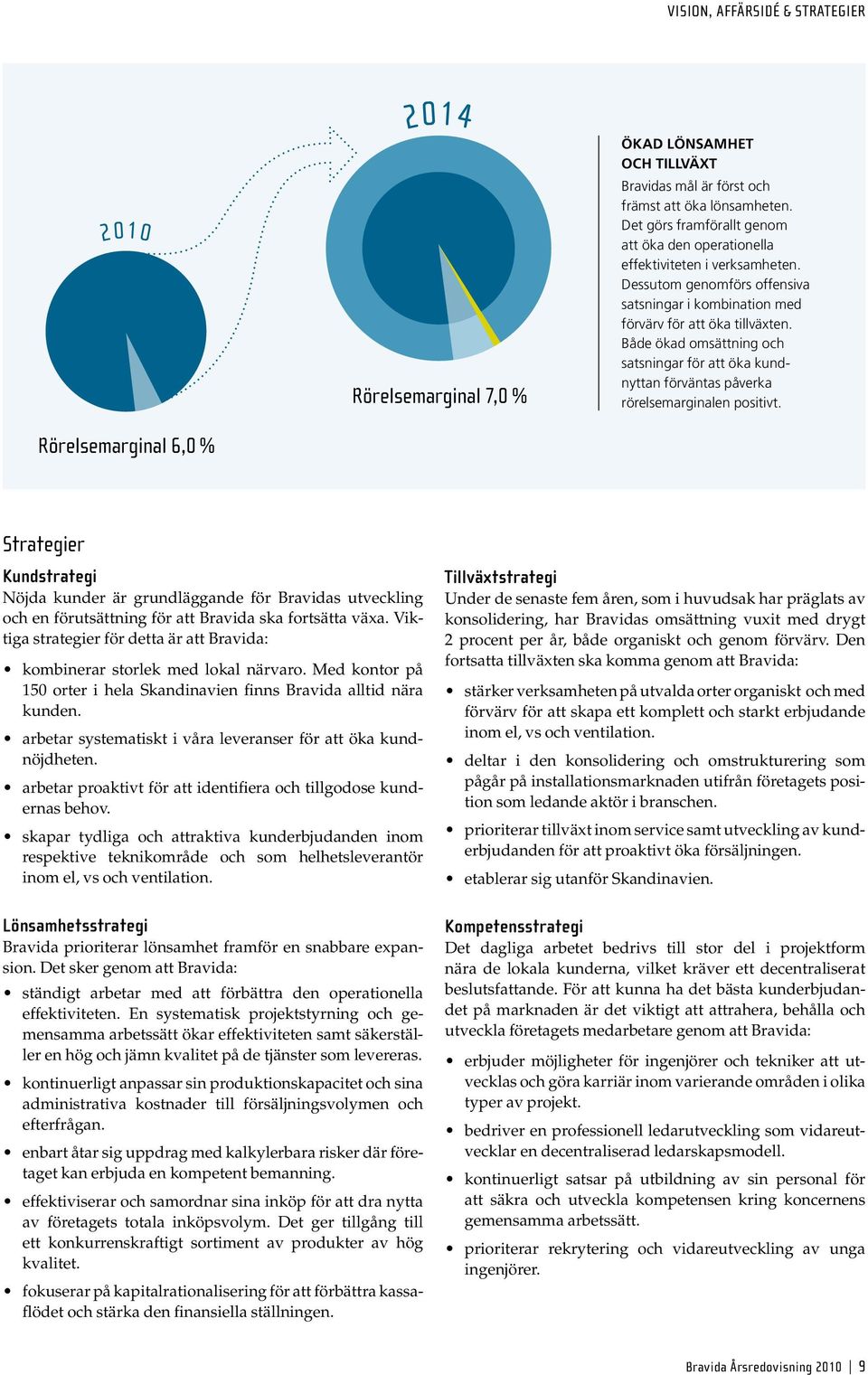 Både ökad omsättning och satsningar för att öka kundnyttan förväntas påverka rörelsemarginalen positivt.