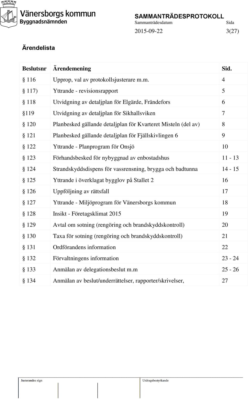 m. 4 117) Yttrande - revisionsrapport 5 118 Utvidgning av detaljplan för Elgärde, Frändefors 6 119 Utvidgning av detaljplan för Sikhallsviken 7 120 Planbesked gällande detaljplan för Kvarteret