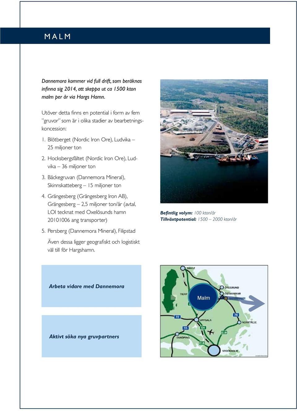 Hocksbergsfältet (Nordic Iron Ore), Ludvika 36 miljoner ton 3. Bäckegruvan Arbeta (Dannemora vidare Mineral), med Dannemora Skinnskatteberg 15 miljoner ton Aktivt söka nya gruvpartners 4.