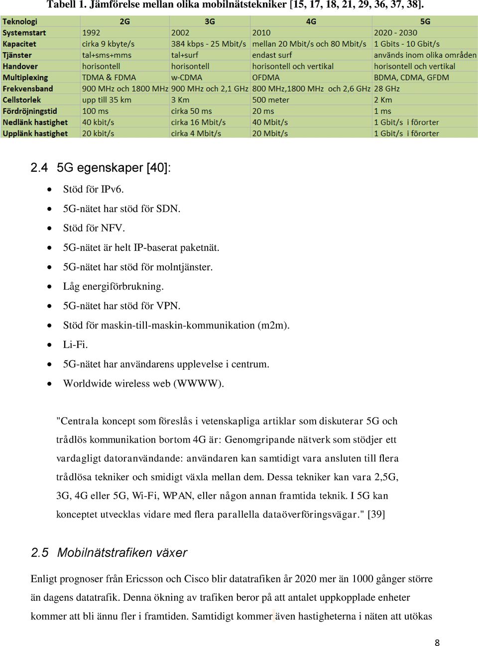 5G-nätet har användarens upplevelse i centrum. Worldwide wireless web (WWWW).