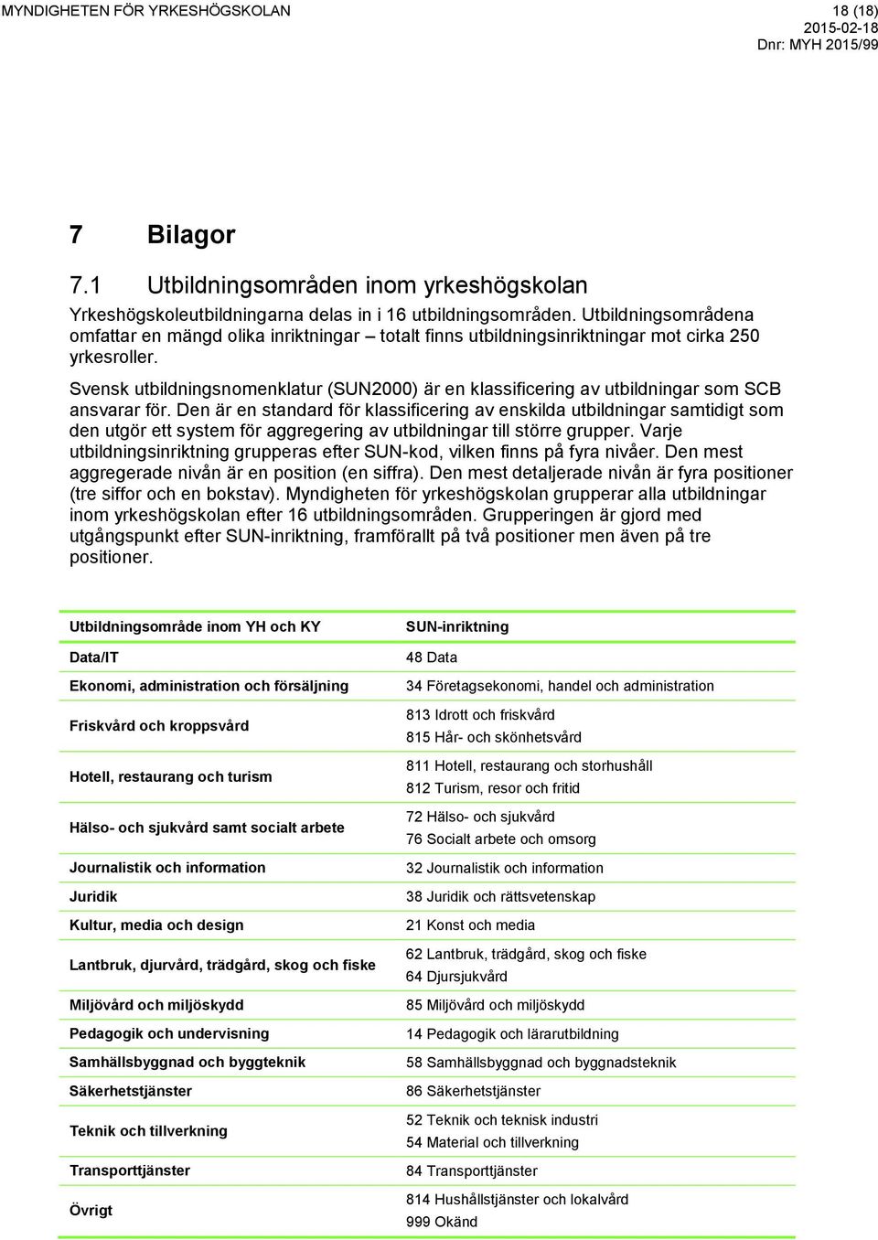 Svensk utbildningsnomenklatur (SUN2000) är en klassificering av utbildningar som SCB ansvarar för.