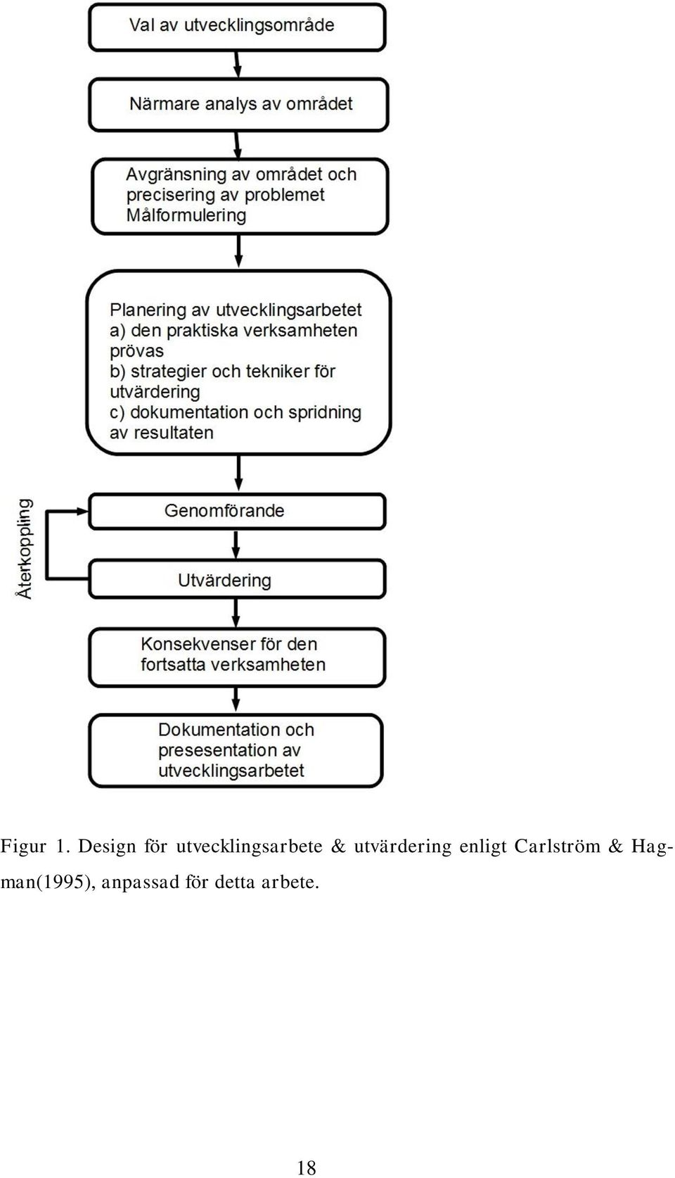 & utvärdering enligt