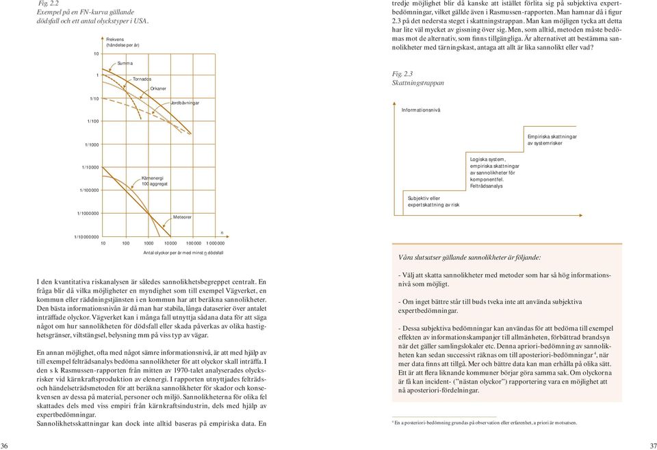 Rasmussen-rapporten. Man hamnar då i figur 2.3 på det nedersta steget i skattningstrappan. Man kan möjligen tycka att detta har lite väl mycket av gissning över sig.