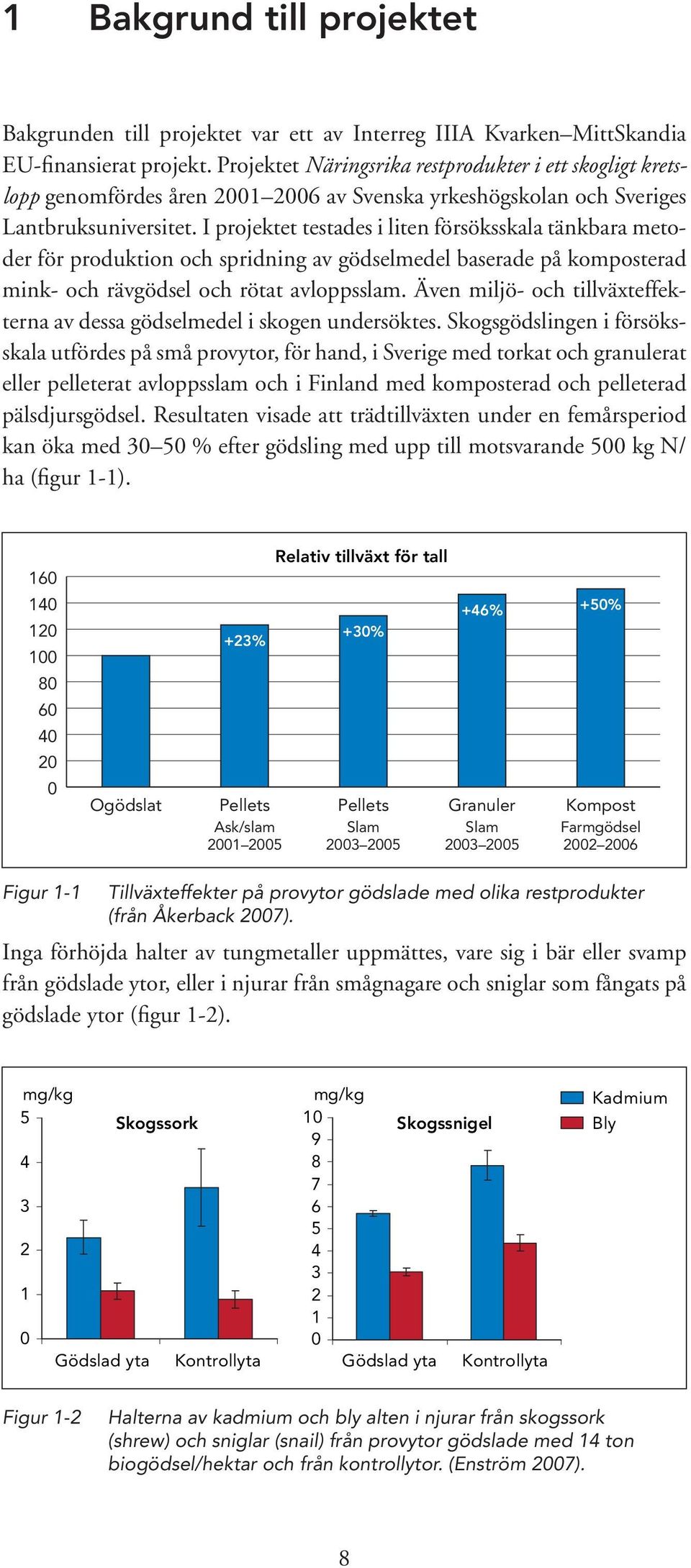 I projektet testades i liten försöksskala tänkbara metoder för produktion och spridning av gödselmedel baserade på komposterad mink- och rävgödsel och rötat avloppsslam.