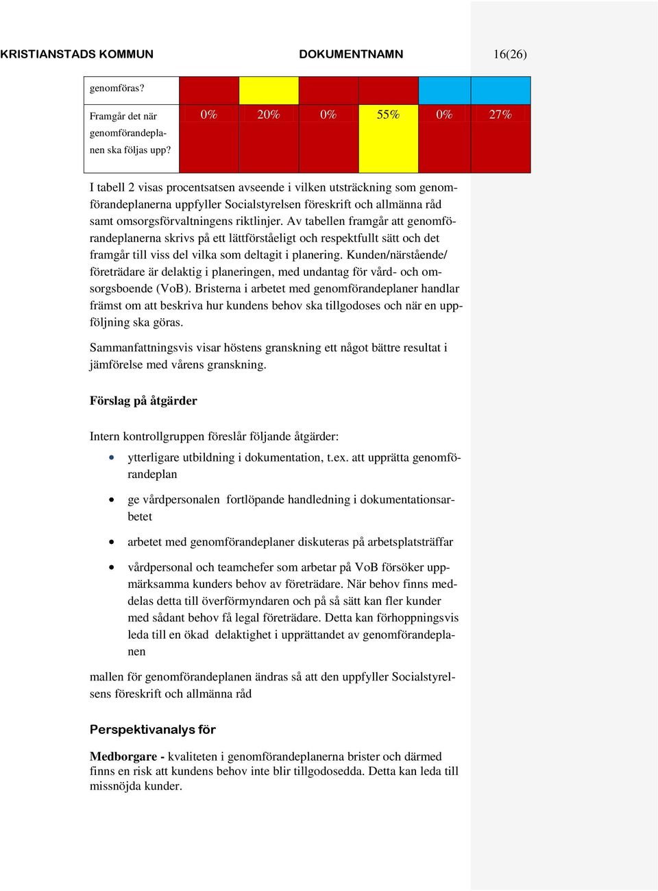 Av tabellen framgår att genomförandeplanerna skrivs på ett lättförståeligt och respektfullt sätt och det framgår till viss del vilka som deltagit i planering.