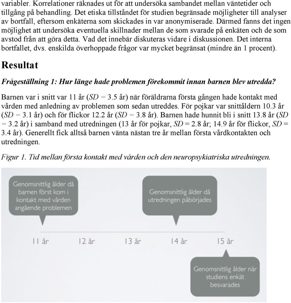 Därmed fanns det ingen möjlighet att undersöka eventuella skillnader mellan de som svarade på enkäten och de som avstod från att göra detta. Vad det innebär diskuteras vidare i diskussionen.