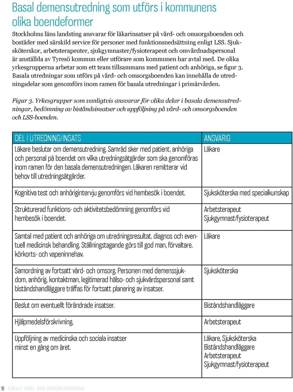 De olika yrkesgrupperna arbetar som ett team tillsammans med patient och anhöriga, se figur 3.