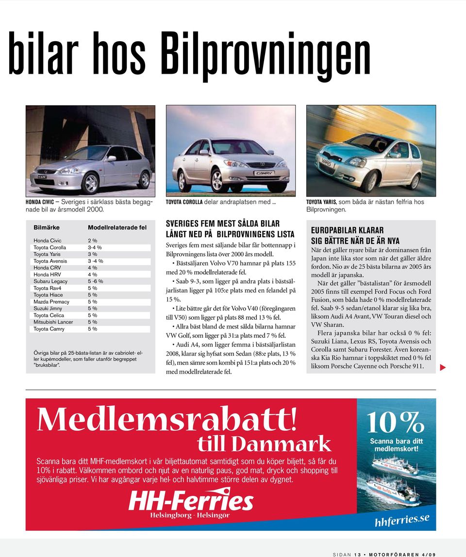 Toyota Celica 5 % Mitsubishi Lancer 5 % Toyota Camry 5 % Modellrelaterade fel Övriga bilar på 25-bästa-listan är av cabriolet- eller kupémodeller, som faller utanför begreppet bruksbilar.