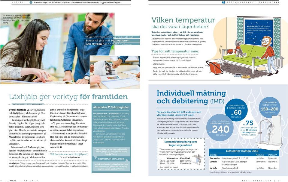 Motivationen och styrkan har de redan. Mohammad Vilken temperatur ska det vara i lägenheten? Detta är en angelägen fråga särskilt när temperaturen utomhus sjunker och det blir kallare och ruggigare.