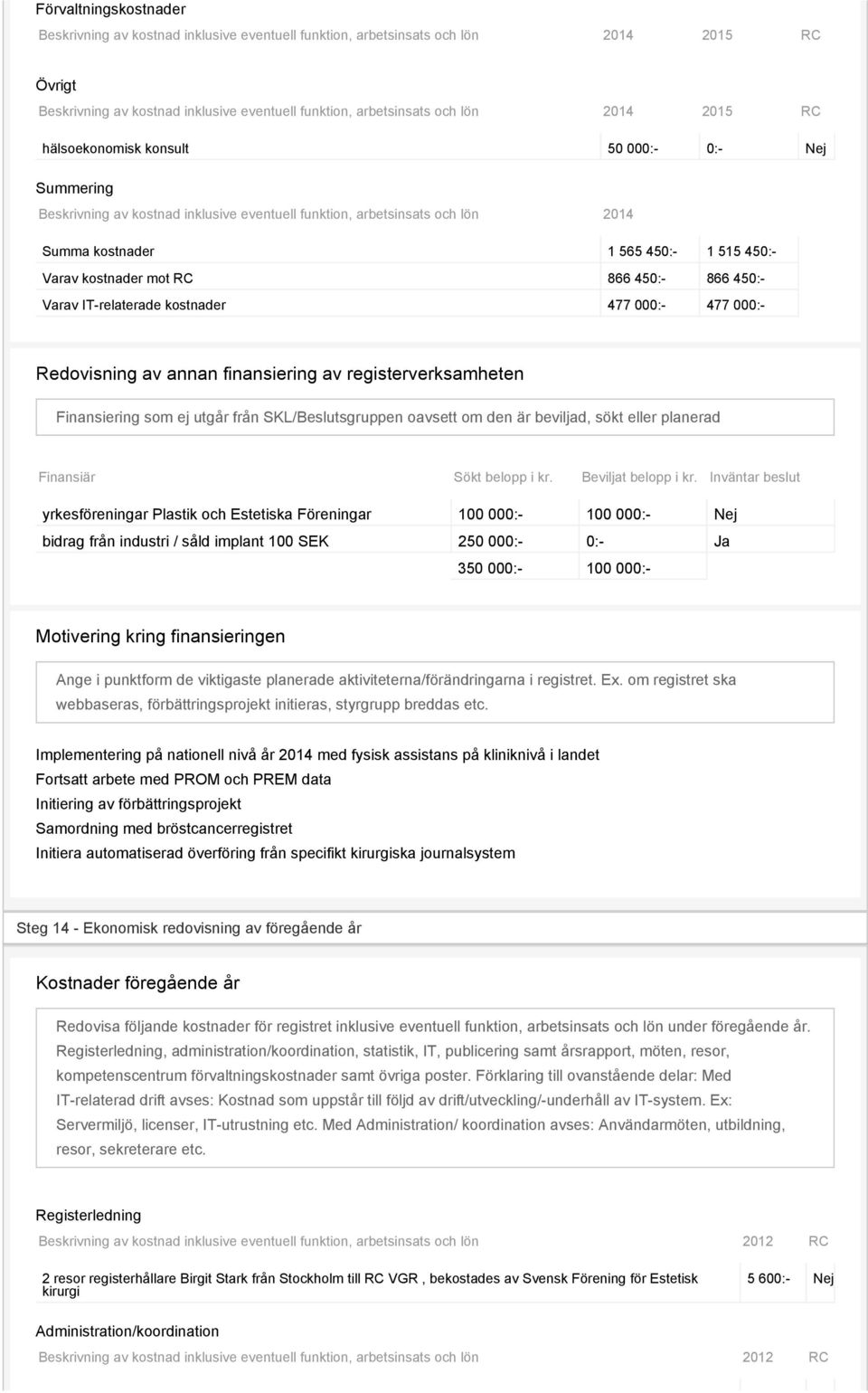 oavsett om den är beviljad, sökt eller planerad Finansiär Sökt belopp i kr. Beviljat belopp i kr.