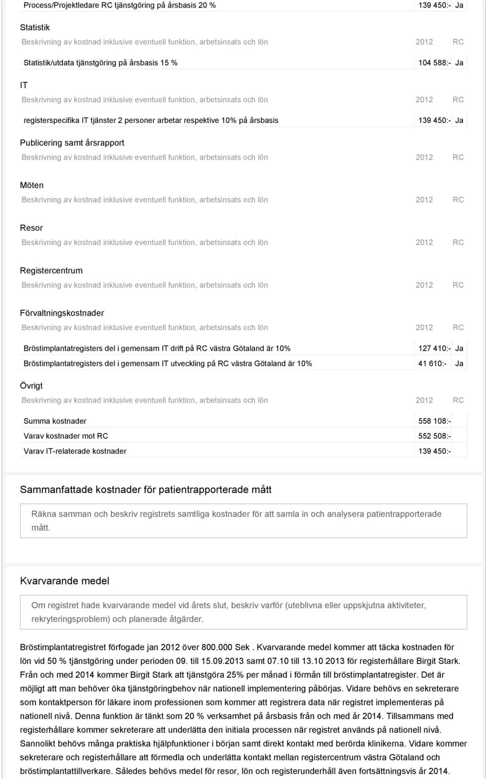 410:- Ja Bröstimplantatregisters del i gemensam IT utveckling på RC västra Götaland är 10% 41 610:- Ja Övrigt Summa kostnader 558 108:- Varav kostnader mot RC 552 508:- Varav IT-relaterade kostnader