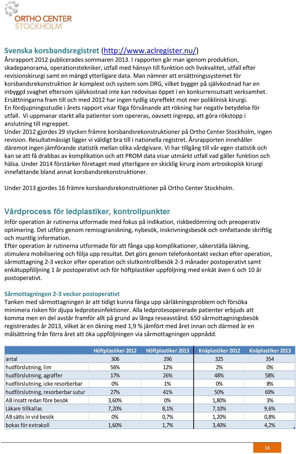 Man nämner att ersättningssystemet för korsbandsrekonstruktion är komplext och system som DRG, vilket bygger på självkostnad har en inbyggd svaghet eftersom självkostnad inte kan redovisas öppet i en