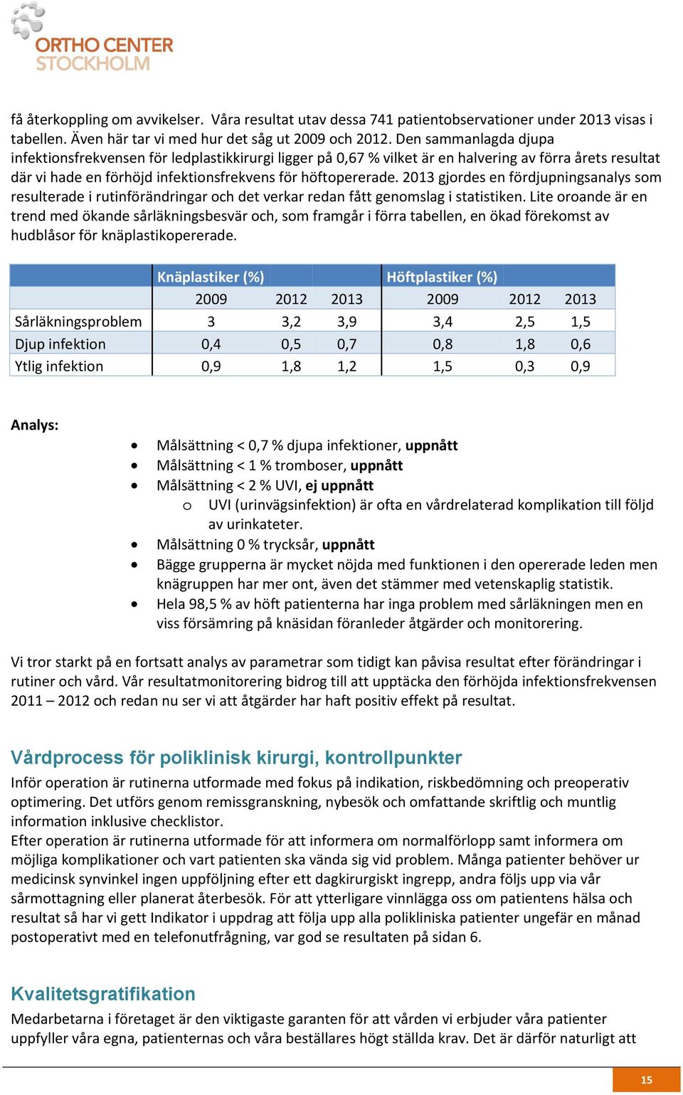 2013 gjordes en fördjupningsanalys som resulterade i rutinförändringar och det verkar redan fått genomslag i statistiken.