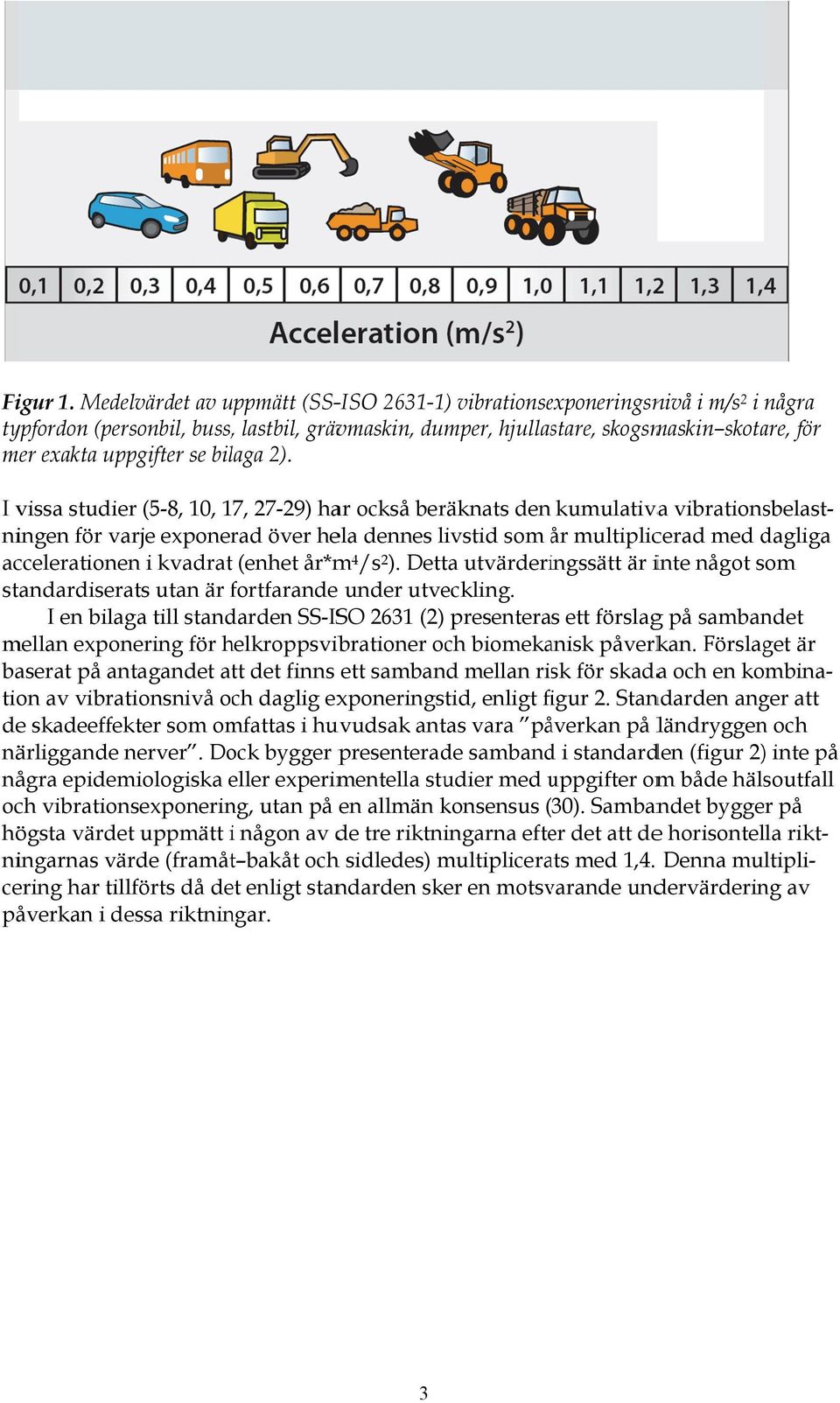 se bilaga 2). I vissa studier (5-8, 10, 17, 27-29) har också beräknats den kumulativaa vibrationsbelast- dagliga accelerationen i kvadratt (enhet år*m 4 /s 2 ).