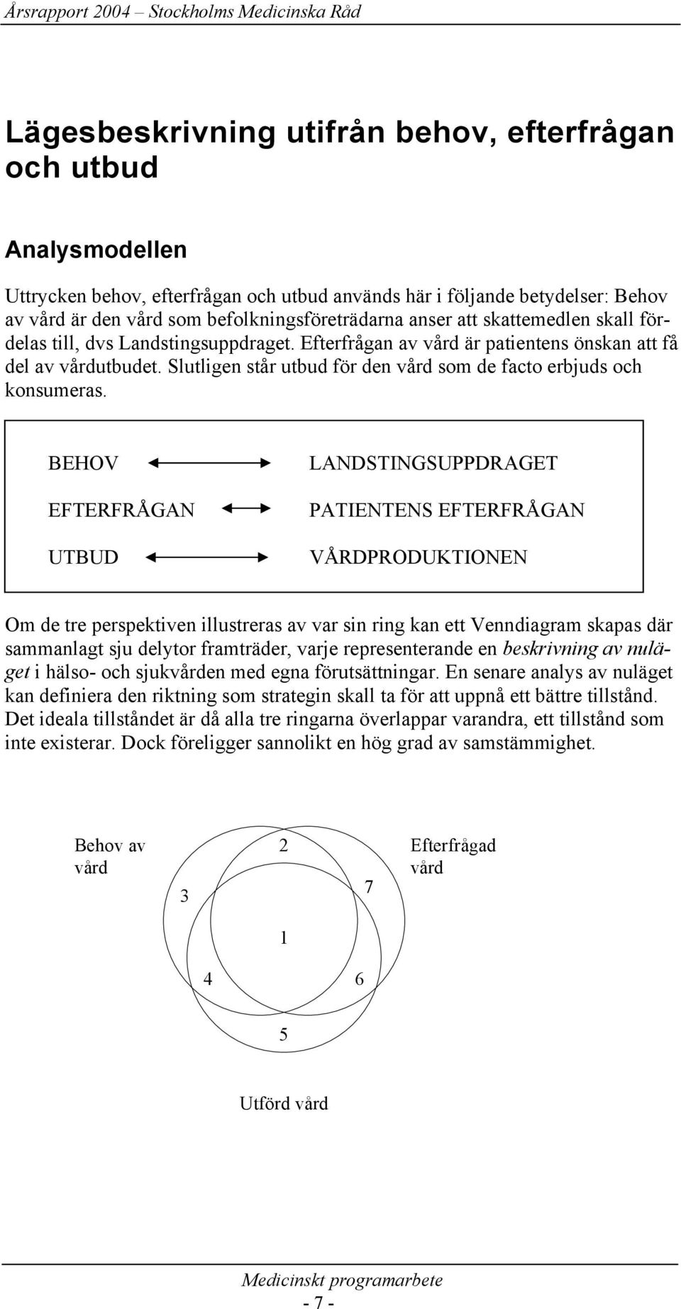 Slutligen står utbud för den vård som de facto erbjuds och konsumeras.