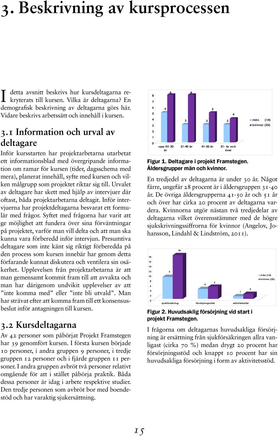 1 Information och urval av deltagare Inför kursstarten har projektarbetarna utarbetat ett informationsblad med övergripande information om ramar för kursen (tider, dagsschema med mera), planerat