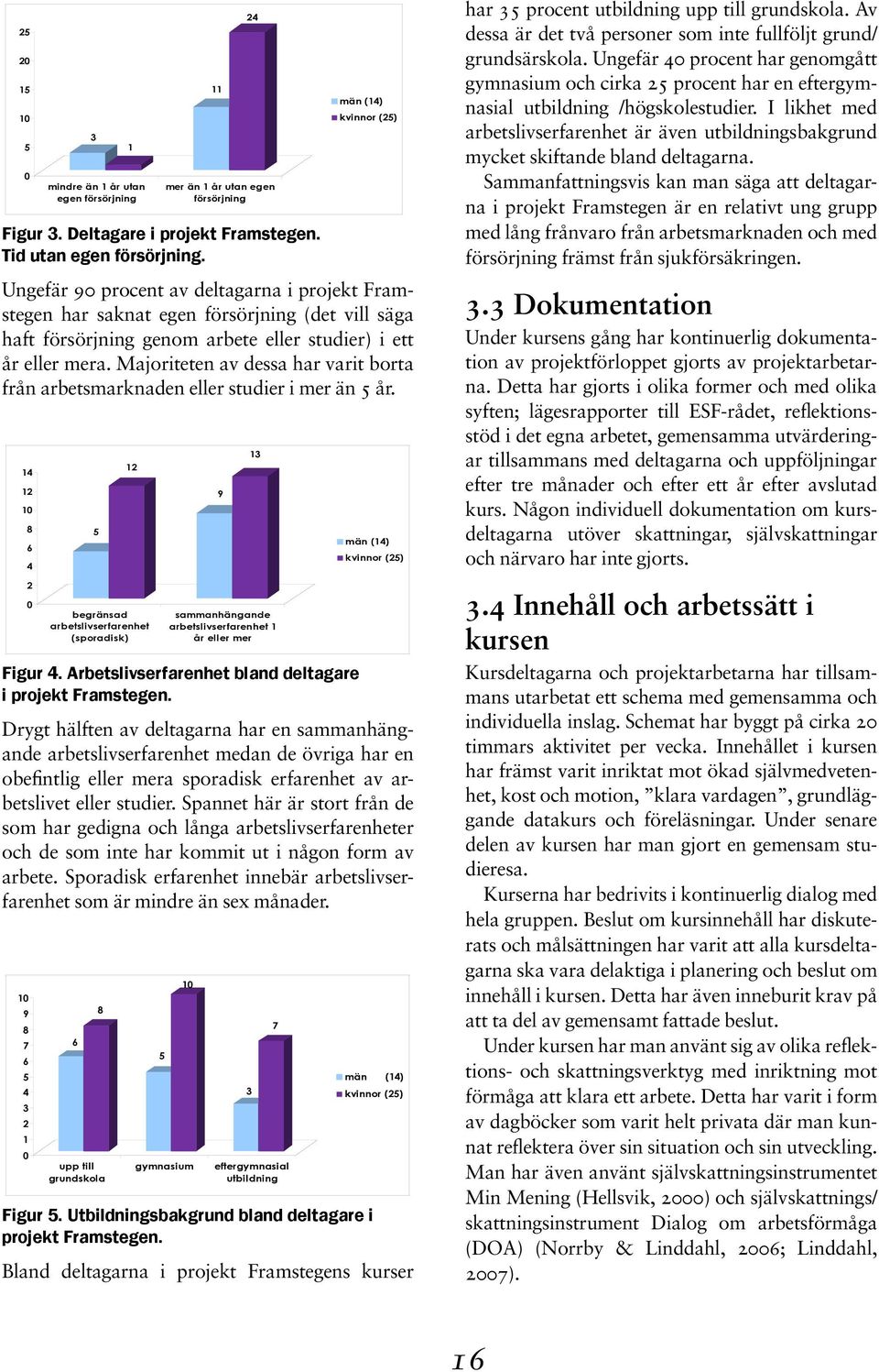 Majoriteten av dessa har varit borta från arbetsmarknaden eller studier i mer än 5 år.