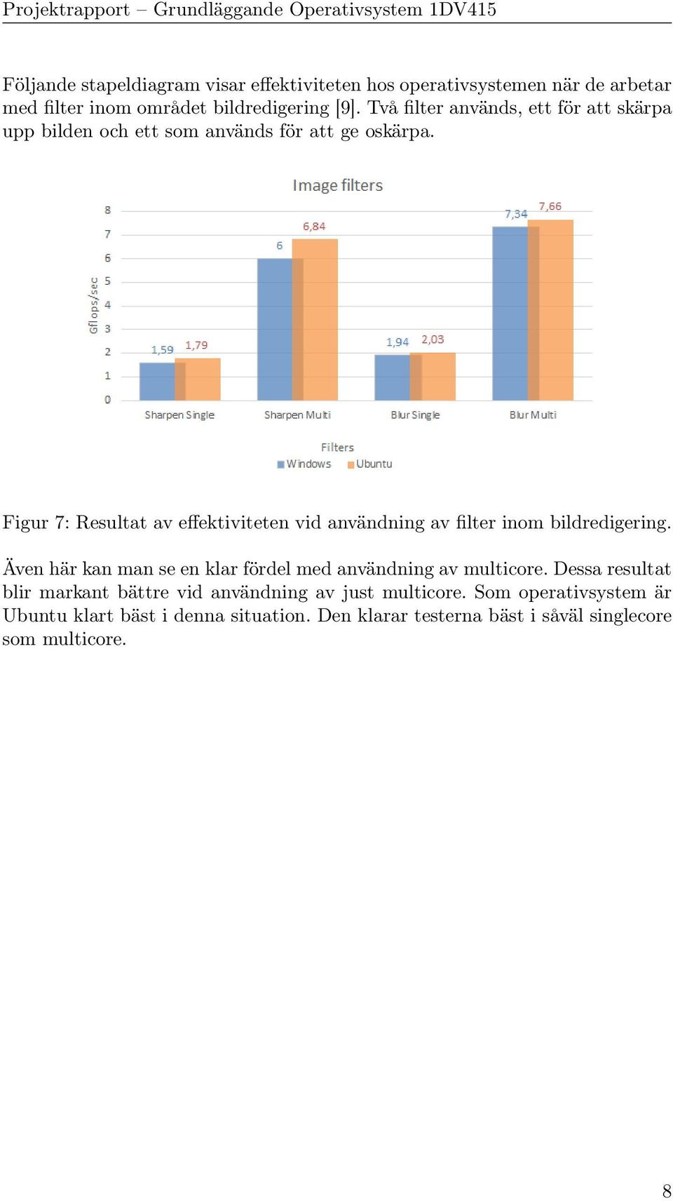 Figur 7: Resultat av effektiviteten vid användning av filter inom bildredigering.