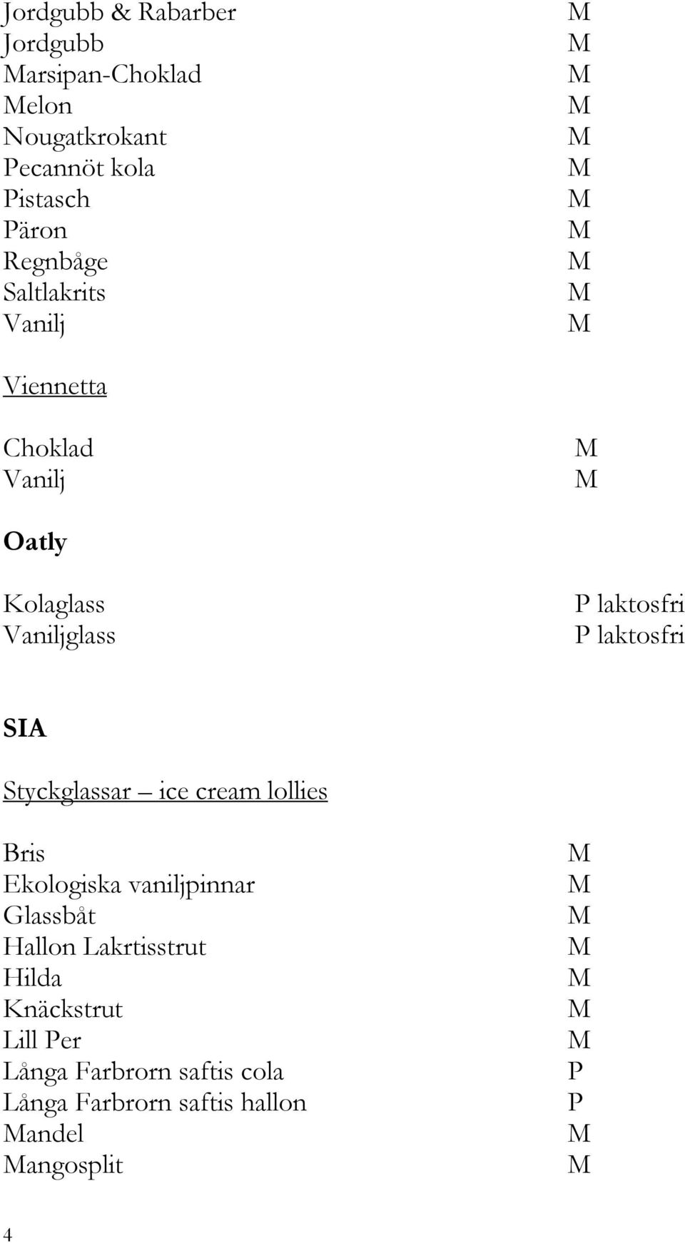laktosfri SIA Styckglassar ice cream lollies Bris Ekologiska vaniljpinnar Glassbåt Hallon