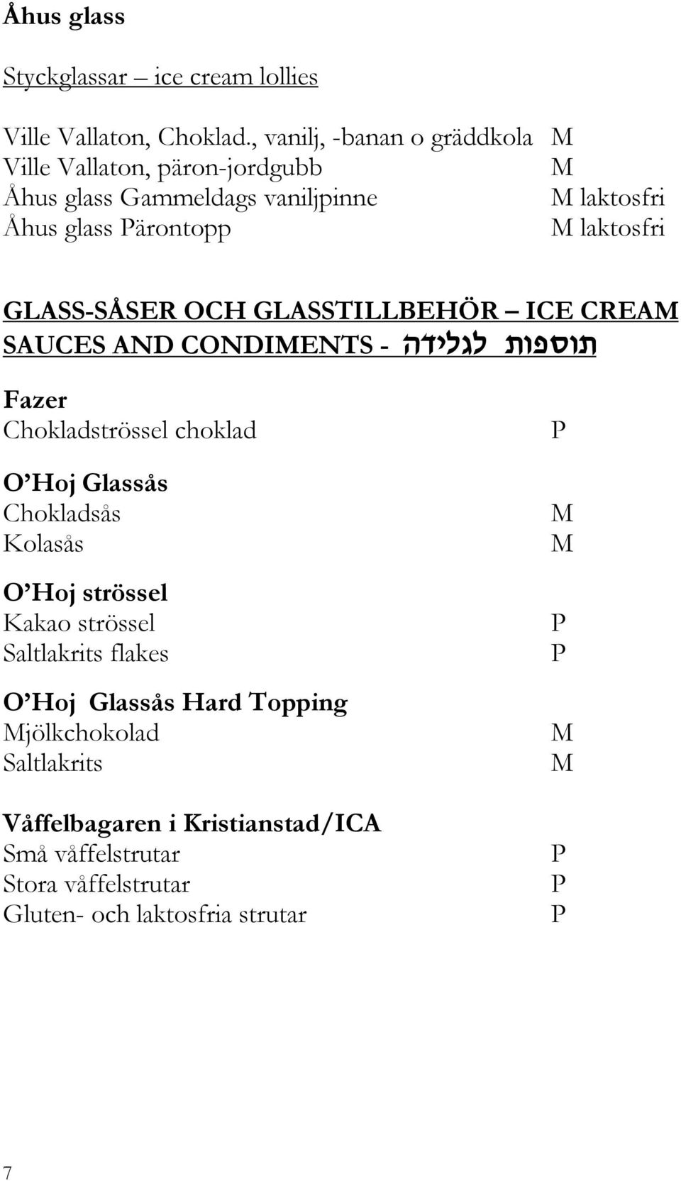 GLASS-SÅSER OCH GLASSTILLBEHÖR ICE CREA SAUCES AND CONDIENTS - vshkdk,upxu, Fazer Chokladströssel choklad O Hoj Glassås Chokladsås