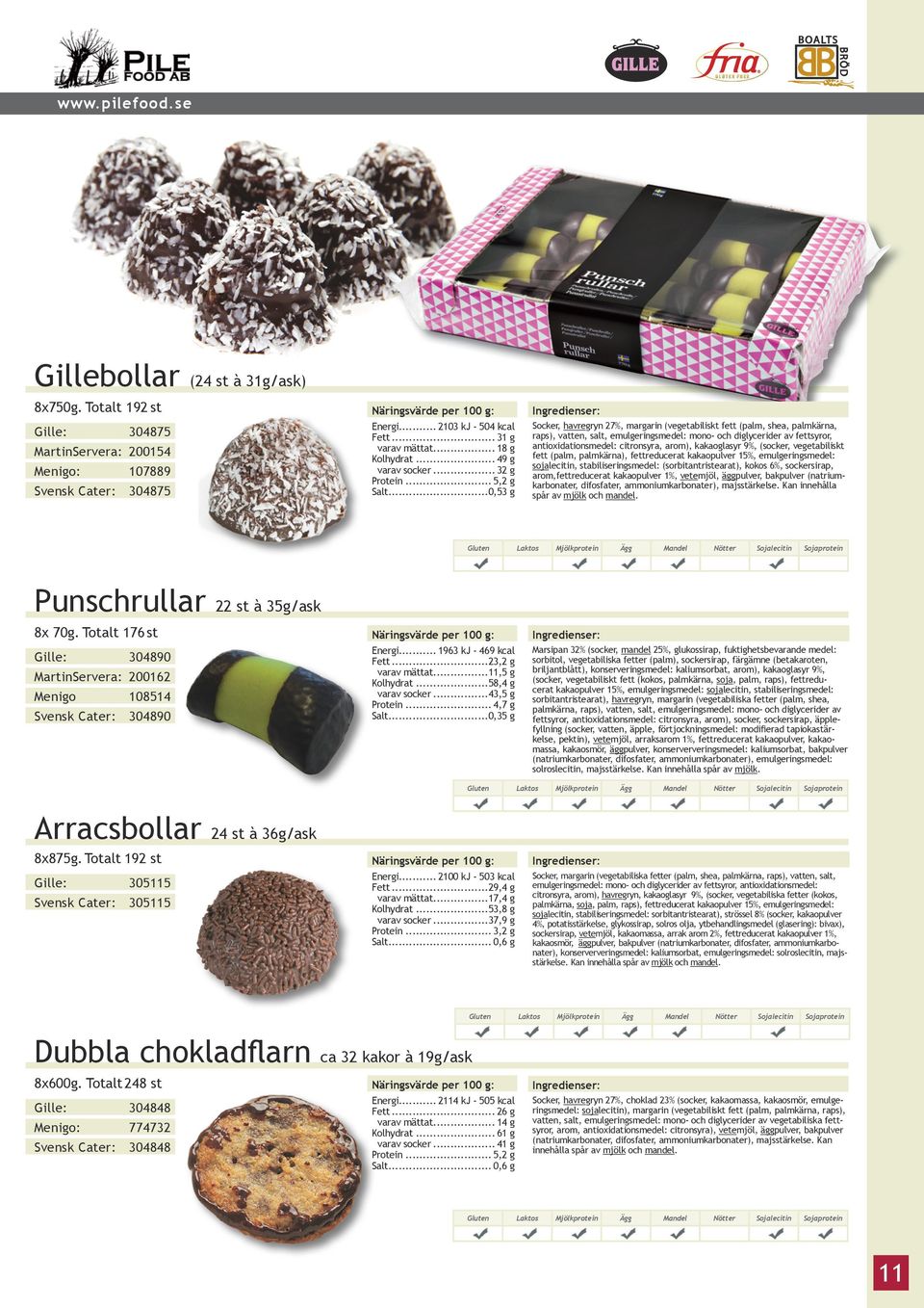 ..0,53 g Socker, havregryn 27%, margarin (vegetabiliskt fett (palm, shea, palmkärna, raps), vatten, salt, emulgeringsmedel: mono- och diglycerider av fettsyror, antioxidationsmedel: citronsyra,