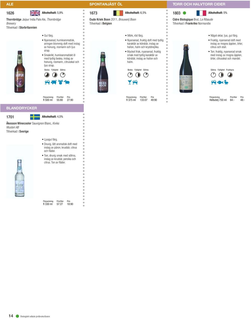 Beska Fyllighet Sötma 872 ft fl 500 ml 55:80 27:90 Alkoholhalt: 4,5% Åkesson Winecooler Sauvignon Blanc, Kiviks Musteri AB Tillverkad i Sverige Ljusgul färg.