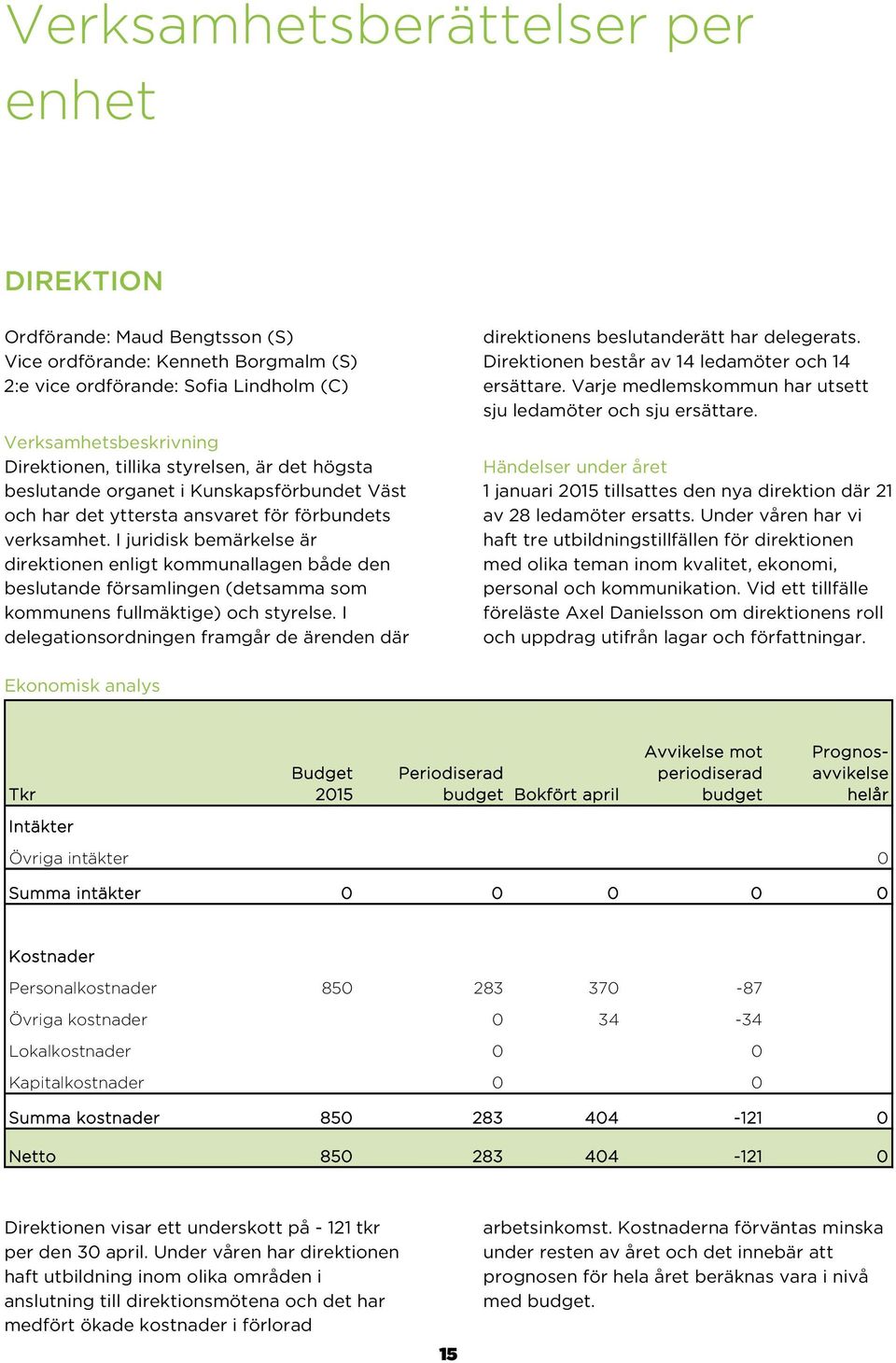 I juridisk bemärkelse är direktionen enligt kommunallagen både den beslutande församlingen (detsamma som kommunens fullmäktige) och styrelse.