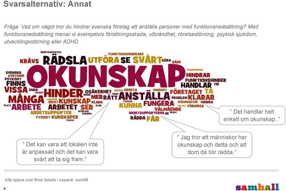 utvecklingsstörning eller ADHD. Det handlar helt enkelt om okunskap.