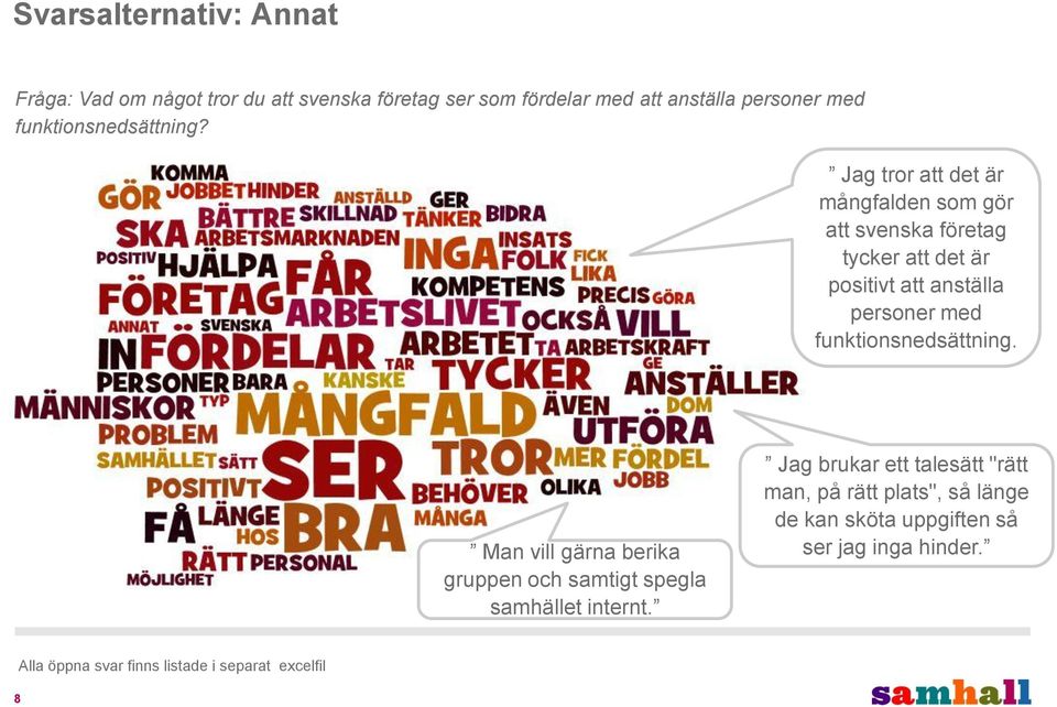 Jag tror att det är mångfalden som gör att svenska företag tycker att det är positivt att anställa personer med