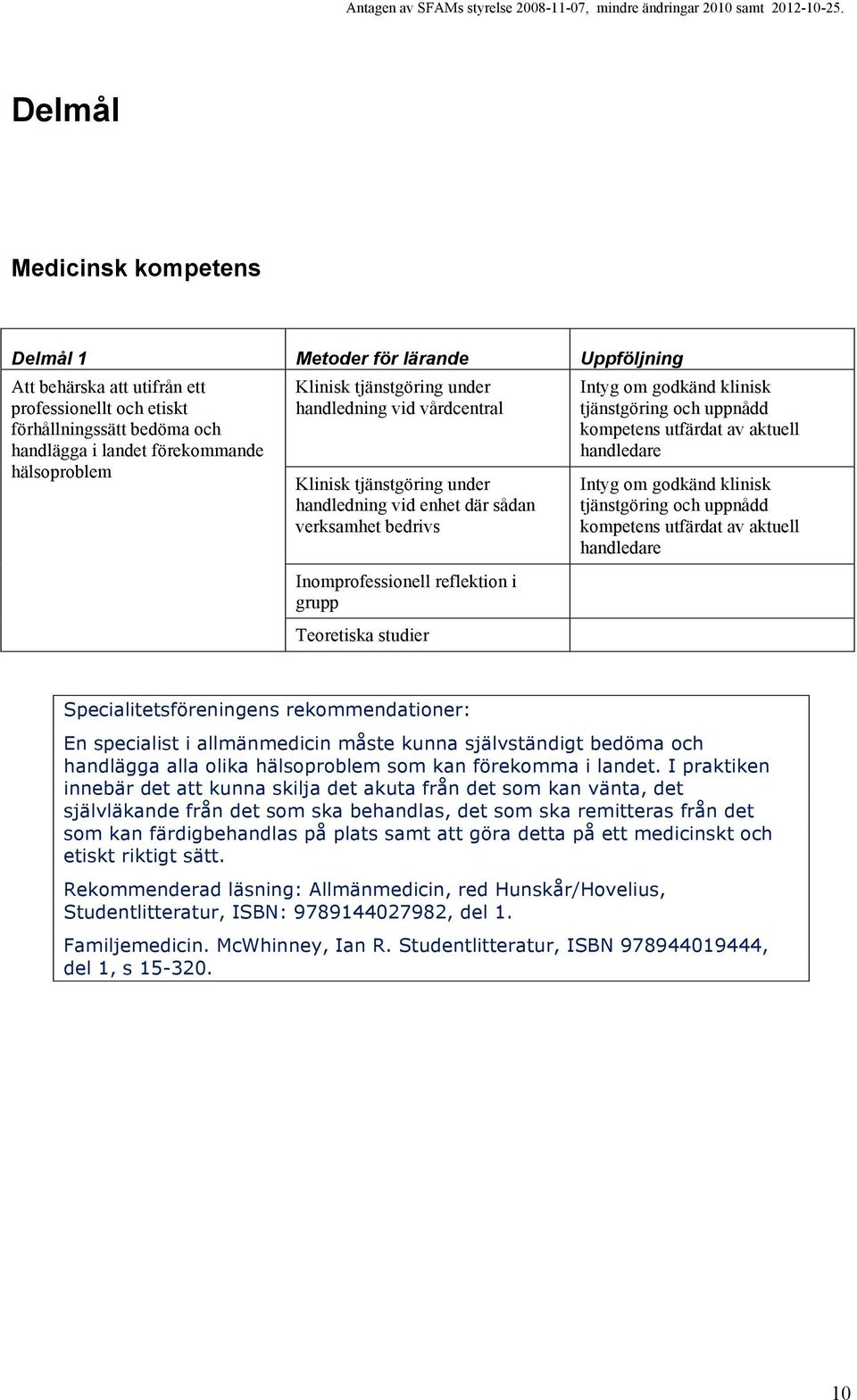 I praktiken innebär det att kunna skilja det akuta från det som kan vänta, det självläkande från det som ska behandlas, det som ska remitteras från det som kan färdigbehandlas på plats samt att göra