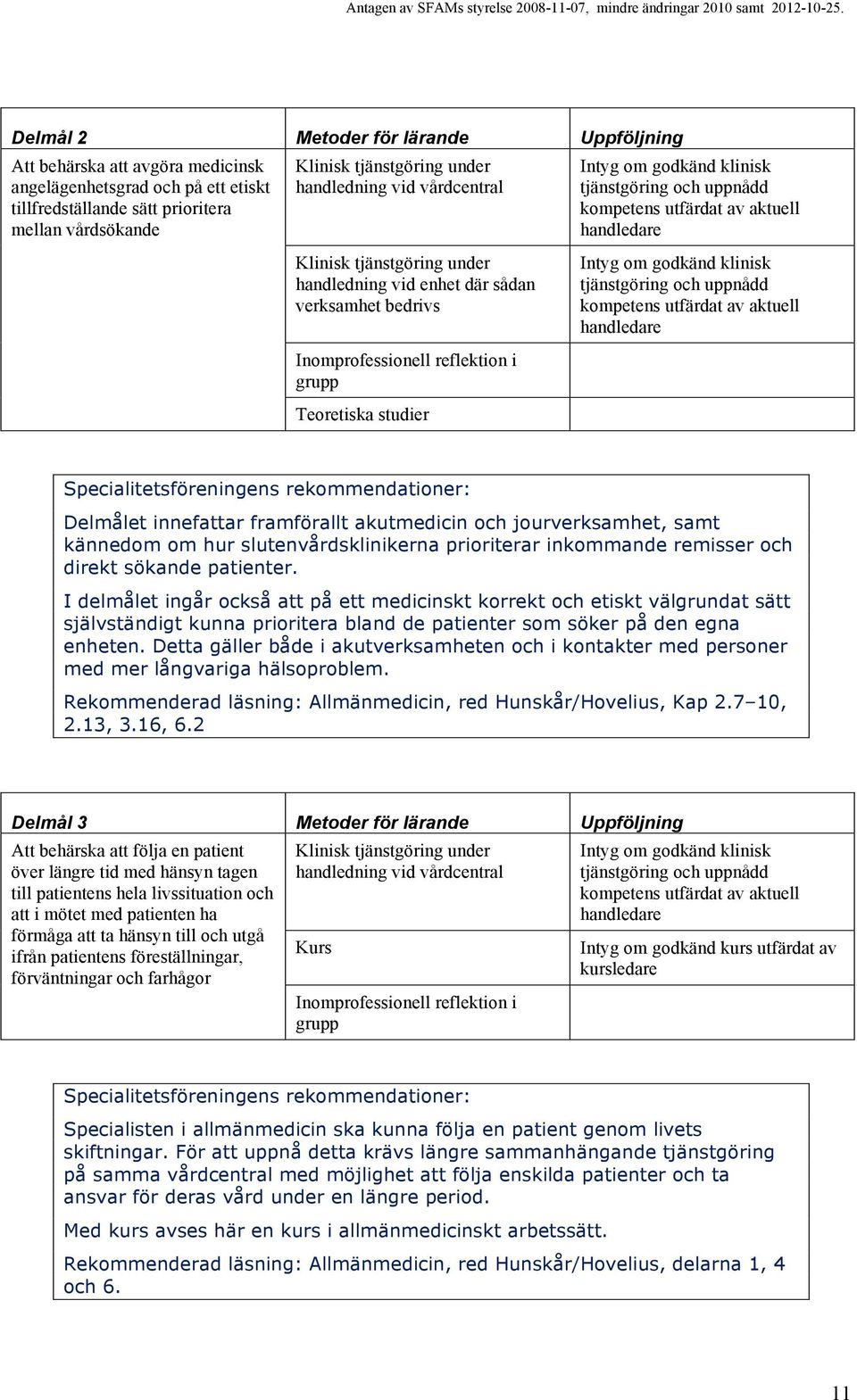 I delmålet ingår också att på ett medicinskt korrekt och etiskt välgrundat sätt självständigt kunna prioritera bland de patienter som söker på den egna enheten.