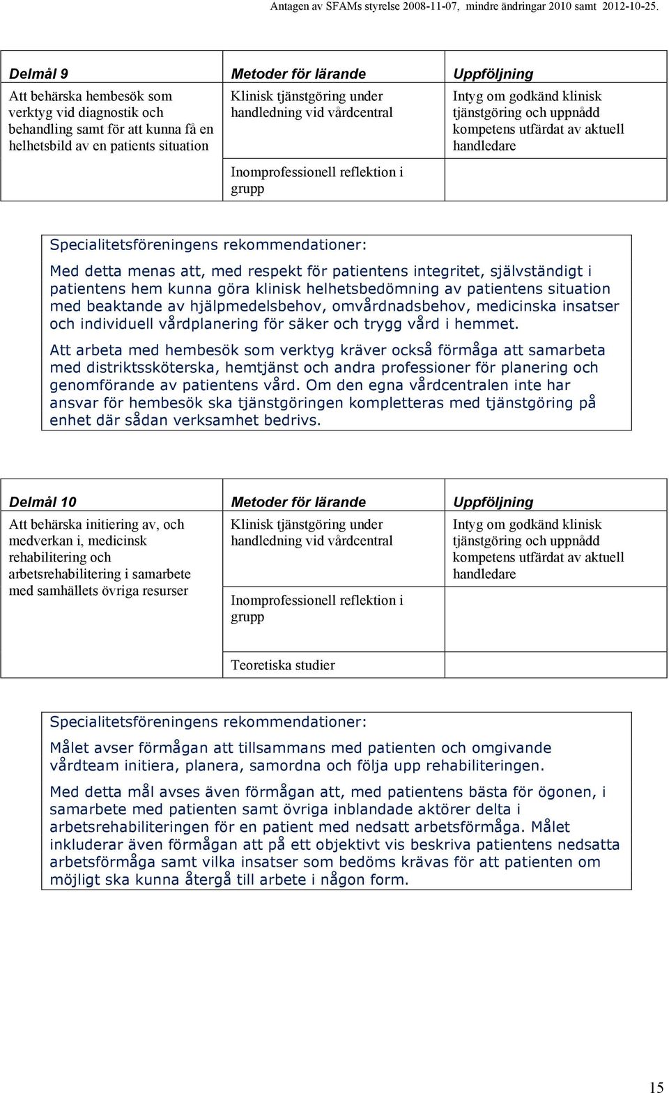 individuell vårdplanering för säker och trygg vård i hemmet.