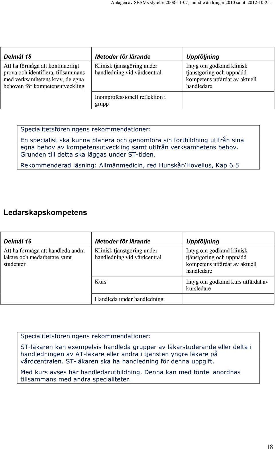 Rekommenderad läsning: Allmänmedicin, red Hunskår/Hovelius, Kap 6.