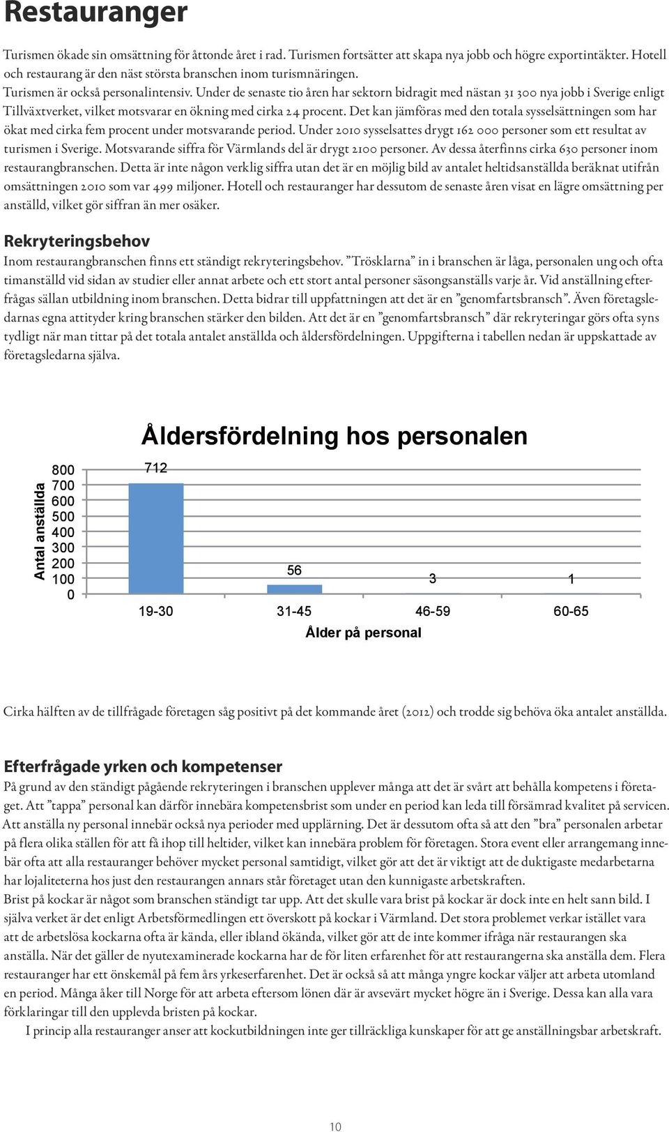 Under de senaste tio åren har sektorn bidragit med nästan 31 300 nya jobb i Sverige enligt Tillväxtverket, vilket motsvarar en ökning med cirka 24 procent.